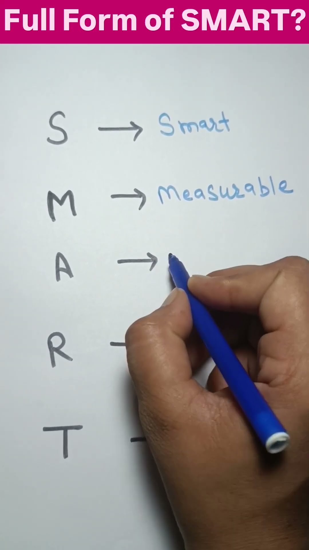 Full Form Of SMART Trending Shorts Education Business Viral Full Form Of SMART Trending Shorts Education Business Viral