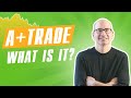 What is an A+ Trading Opportunity?