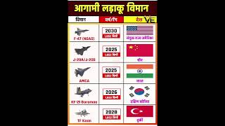 आगामी लड़ाकू विमान | भारत के भविष्य के फाइटर जेट्स 2025 🚀🇮🇳 #gk #vandanaeducation