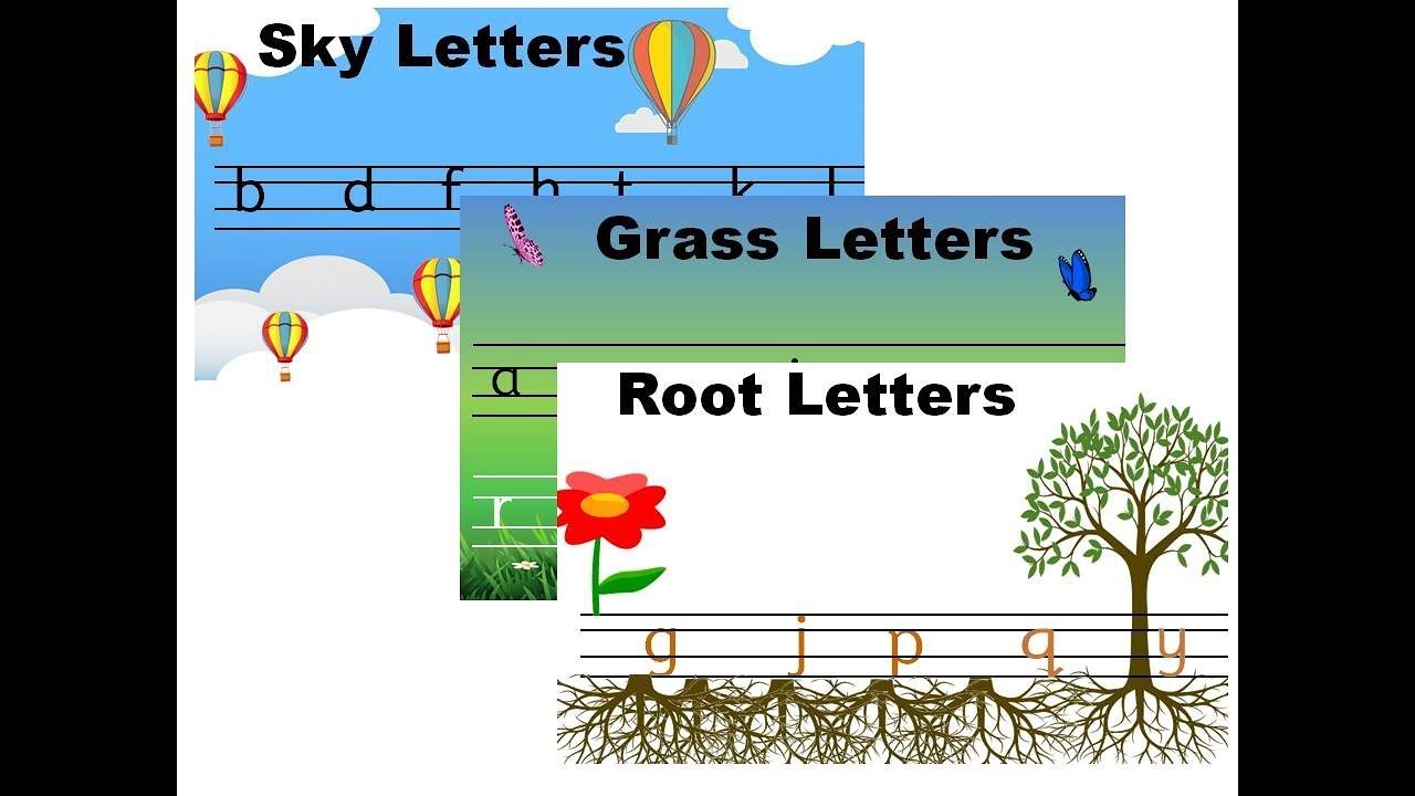 a to z sky, grass, and root letters | Preschool learning | kids learning video