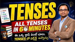 TENSES Complete in 60 Minutes | Learn All Tenses in One Class | SSC, Bank & Competitive Exams 2026