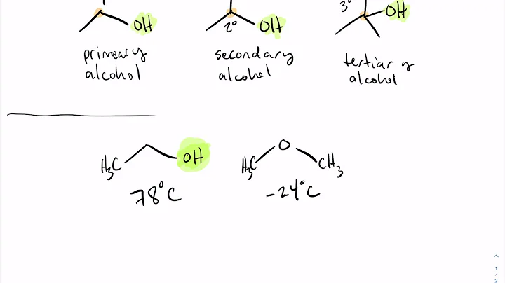 Alcohols intro