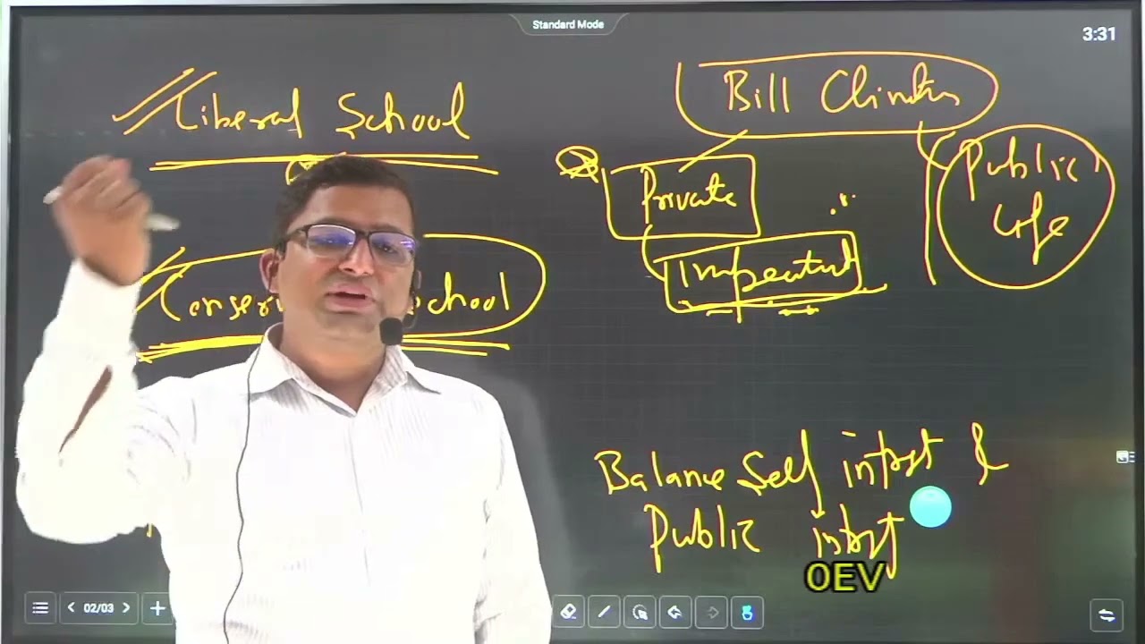 Ethics in Public and Private Life by Faizul Sir UPSC | UPPSC 
