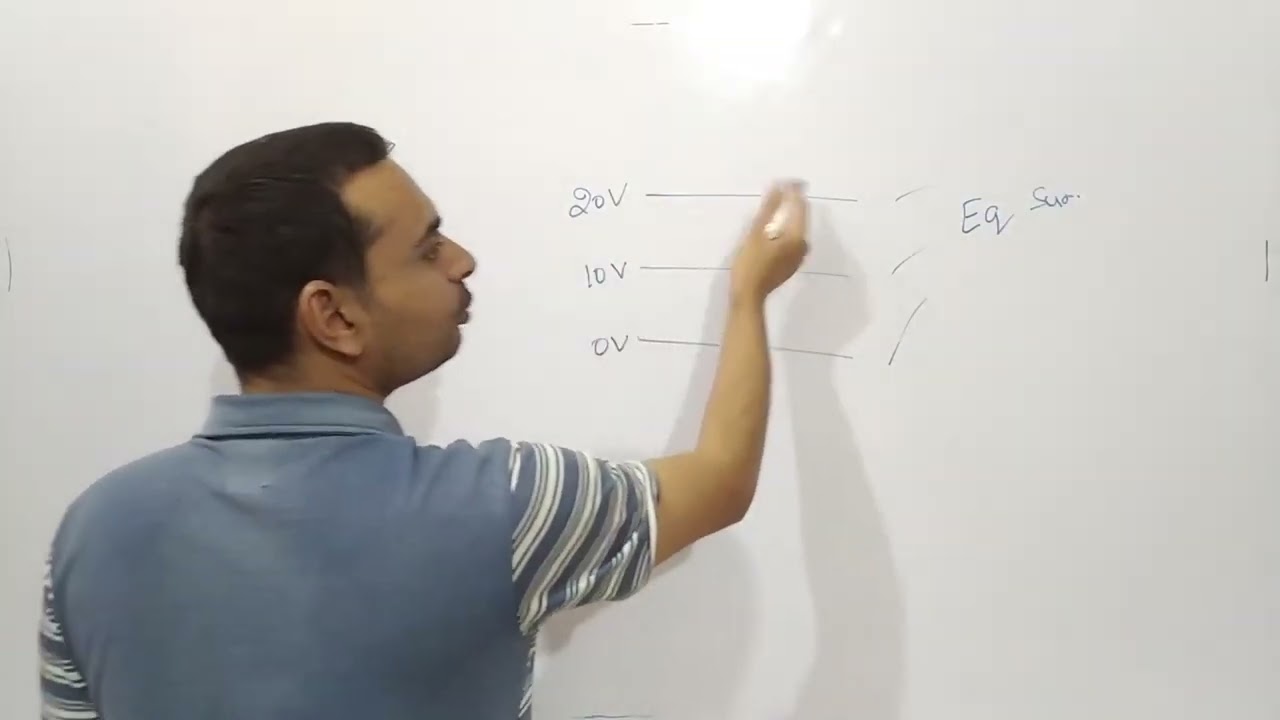 43. Problems on equipotential surface