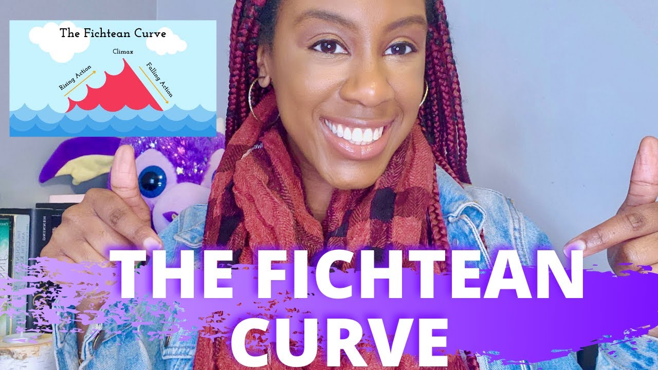 The Fichtean Curve: A Story in Crisis