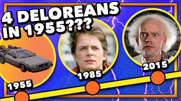 Back to the Future Timelines Explained IN UNDER 5 MINUTES
