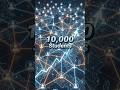 AI Study Agent | AI Business Idea #business #growth