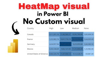 How To Create HeatMap in Power BI  Without using any Custom visual