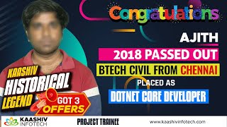 Kaashiv Infotech Reviews - Dotnet Core Developer - ASP.Net Core - What is Dotnet core used for 