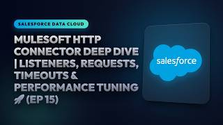 MuleSoft HTTP Connector Deep Dive | Listeners, Requests, Timeouts & Performance Tuning 🚀 (Ep 15)