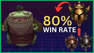 BRONZE TO GOLD TAHM KENCH SUPPORT GUIDE