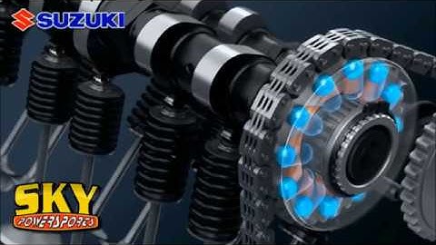 Suzuki vvt gsxr1000r Explained @ Sky Powersports