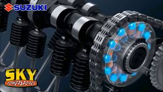 Suzuki vvt gsxr1000r Explained @ Sky Powersports