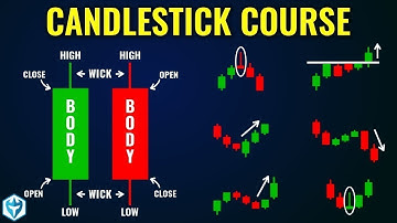Introduction to Candlestick Patterns | Christian Forex Traders #trending #shorts #viralvideo