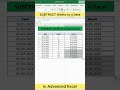 SUBTRACT Weeks to a Date in Excel | Advanced Excel Formula #excel #exceltutorial #exceltips