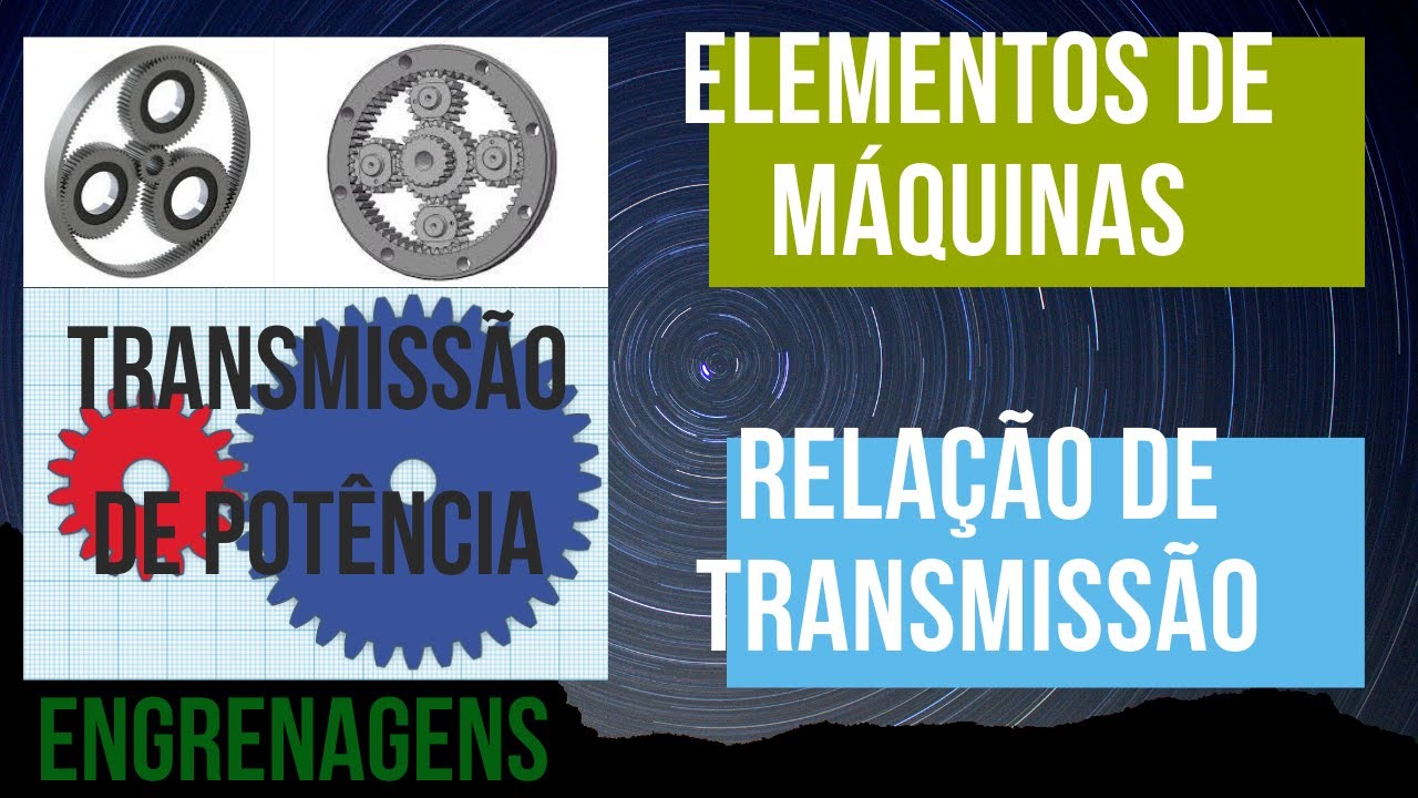 Elementos de maquinas e mecanismos Relação de Transmissão Conceitos ...