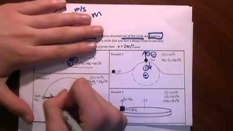 Centripetal Forces Problem Solving