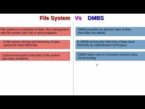 DBMS Vs File System - YouTube