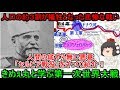 【ゆっくり解説】人口の約3割が犠牲となった悲惨な戦い! 人間の底すら無い悪意「セルビア戦役」をきめぇ丸がざっくり紹介!