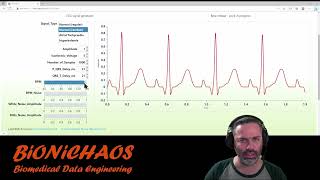 Electrocardiogram ECG Synthetic Signal Generator