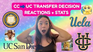 TRANSFER DECISION REACTIONS + STATS :D - 2026 CCC PoliSci Major