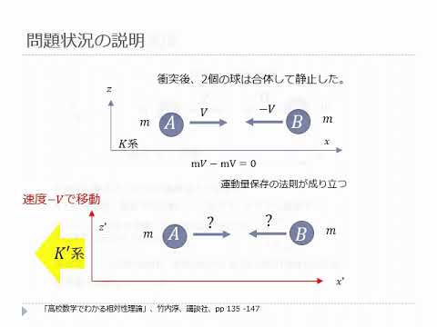相対性理論 4 E＝mc^2 - YouTube