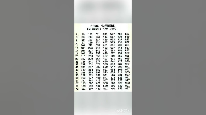 Prime numbers between 1 to 1000 #### shorts ##