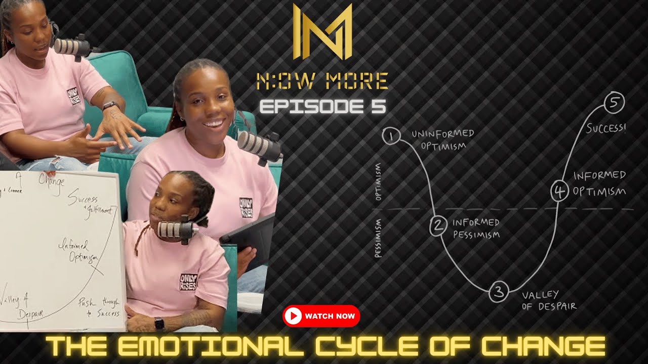 Ep 5. The Emotional Cycle of Change - YouTube