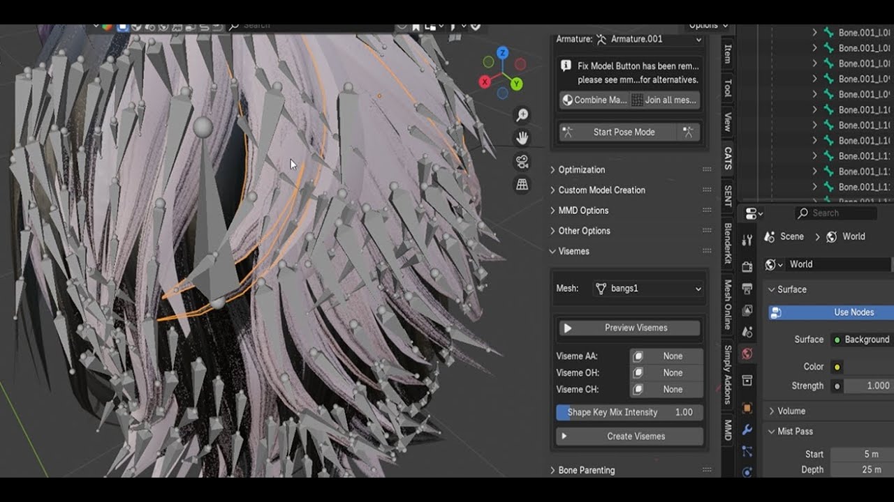 weight painting for rainy days