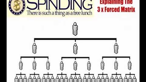 Spinding Compensation Plan   How a 3 x 10 forced matrix works