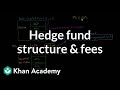 Hedge fund structure and fees | Finance & Capital Markets | Khan Academy