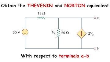 THEVENIN and NORTON with DEPENDENT CURRENT SOURCE [Sadiku Problem 4.47]