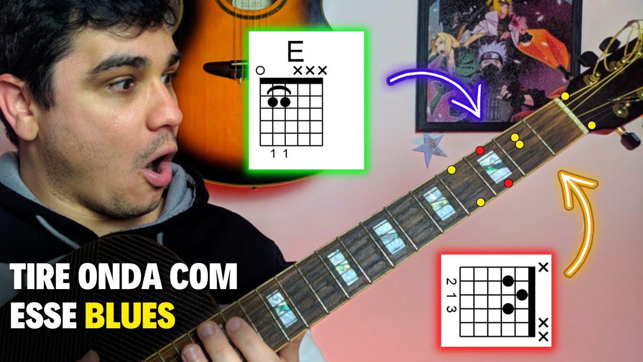 🎸Como tocar BLUES – Aprenda NA PRÁTICA EM 12 MINUTOS e saia tocando! Aula de violão