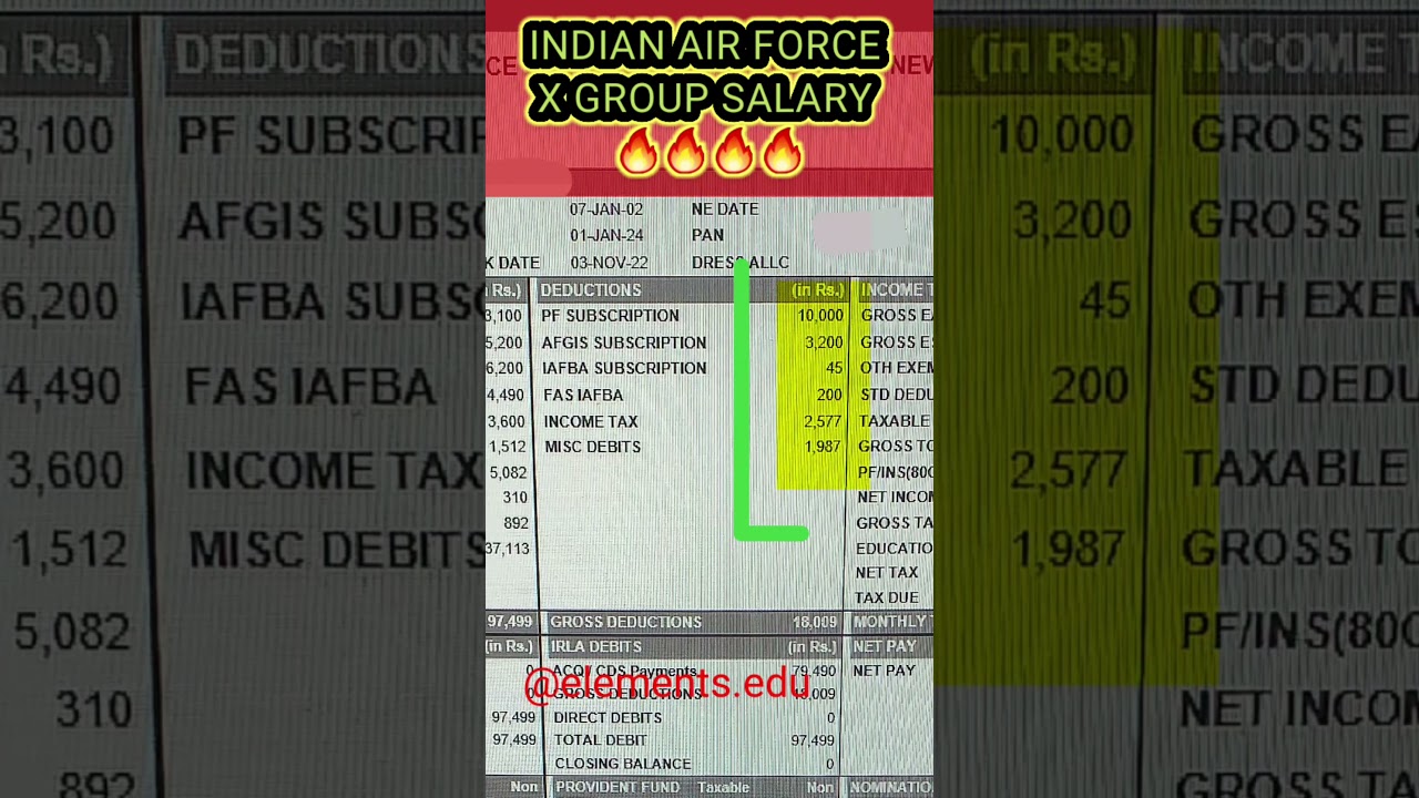Airforce X Group Salary Slip 