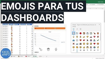 7 maneras creativas de usar Emojis en Excel de escritorio y online @EXCELeINFO
