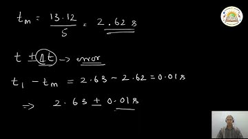 Numerical Error analysis  - Relative error, percentage error