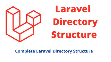 3. PHP Laravel 7.x Framework Directory Folder Structure. Understand the app folder.