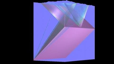 Visualization of shocks and high gradient solution features for SDG FEM results