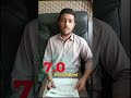 Alhamdulillah! NOMAN RASOOLI secured band 6.0 overall. Congratulations