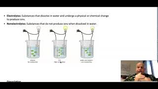 11.2 Electrolytes