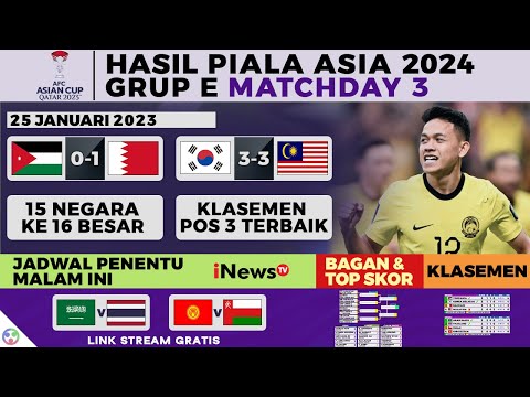 15 Negara Lolos 16 Besar, Hasil Piala Asia 2024 Hari Ini - Korea Selatan vs Malaysia 3-3 Asian Cup