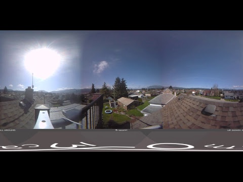 Live Alberniweather Outdoor 360º Webcam