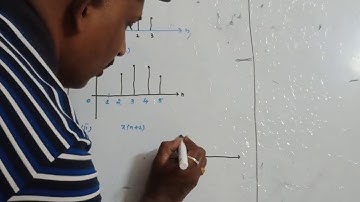 Signals & Systems - Basic operations on signals - Time Shifting