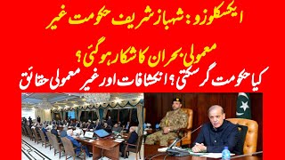 EXCLUSIVE: PM Shehbaz Sharif led Govt facing 3 massive challenges and can fall soon due to failure?