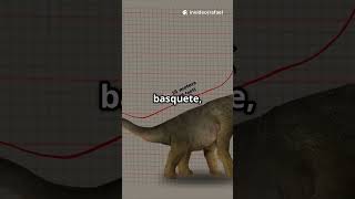 O Maior Dinossauro De Todos Os Tempos