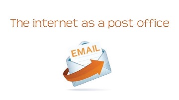 The Internet as a Post Office| Oxford Computer Book 6 #digitallearning #lecture #computer