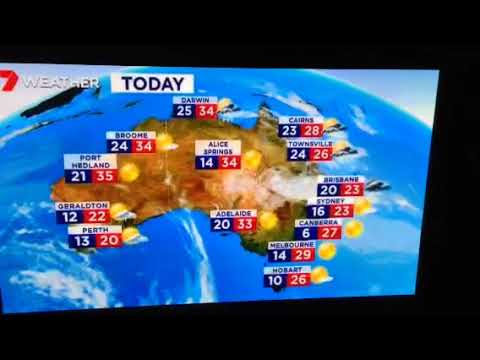 Is Australia Really Upside Down Youtube