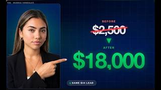 How a Home Contractor Went From $2,500 Closes to $18,000 Closes (Without Spending More on Ads)