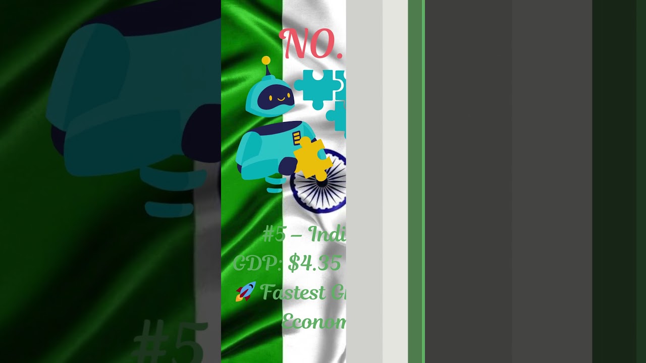 💰 Top 12 Countries by GDP – 2025 🌍 