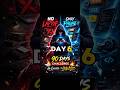 Day 06 😱 Flex-box🔥 || Learning frontend development by phone 💯📱|| #shorts #coding